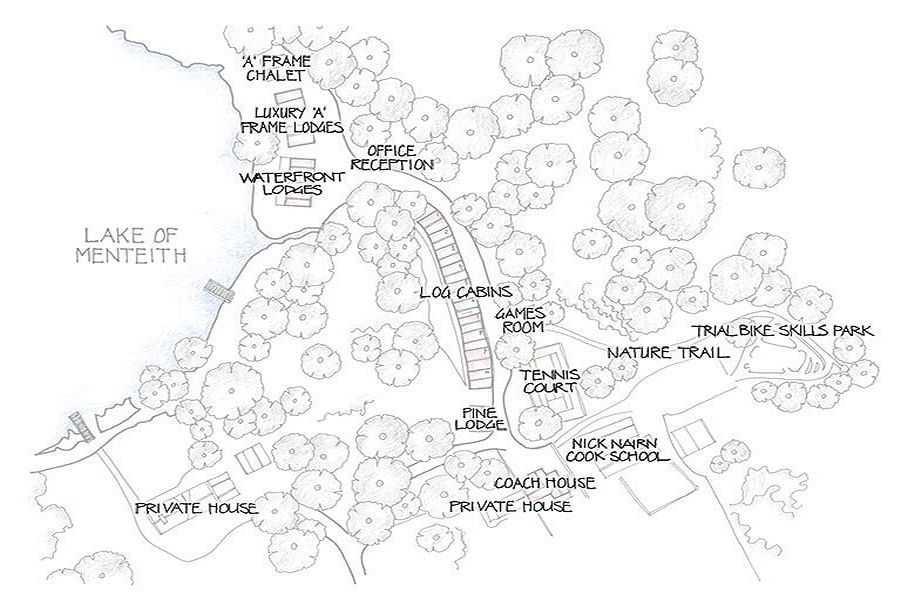 Lochend Sitemap