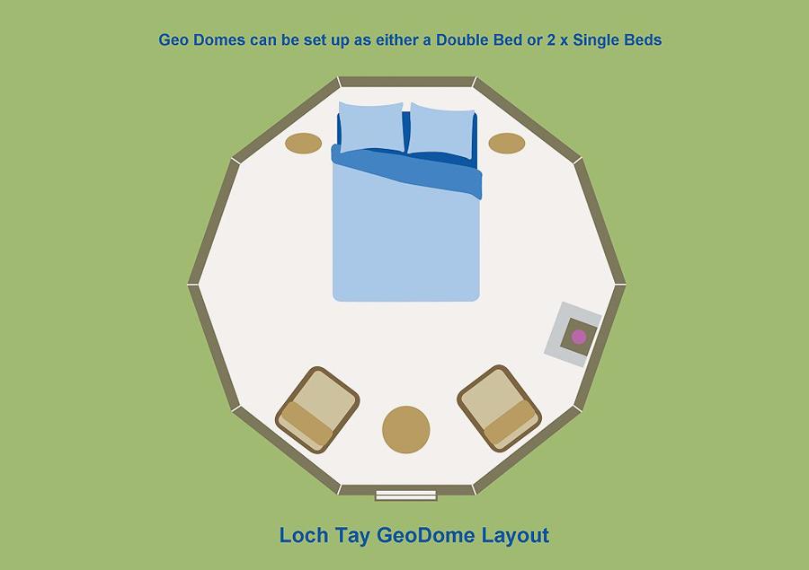 Loch Tay Glamping Dome Layout