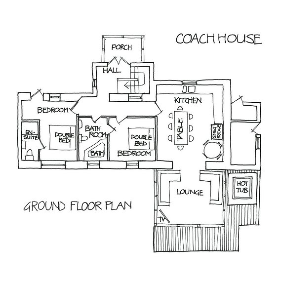 Coach House Floor Plan Lake of Menteith, Scotland